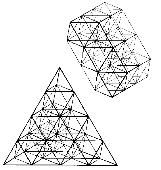Figure 17:  Isotropic Vector Matrix