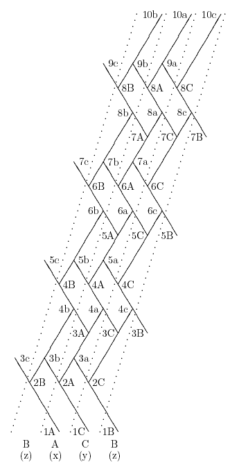 schematic for tensegrity tower