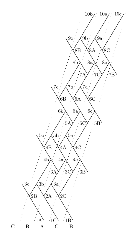 Schematic for the Tensegrity Arch