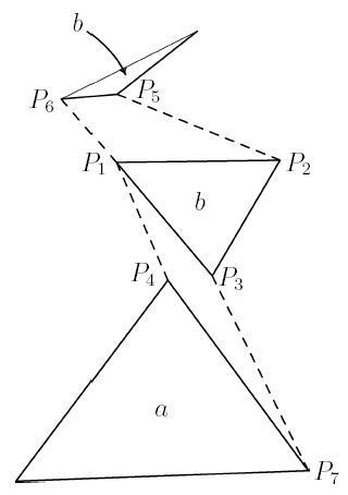 three triangles connected by four dashed tendons with point labels