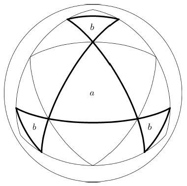 triangular grid embedded in triangle projected onto sphere represented by circle