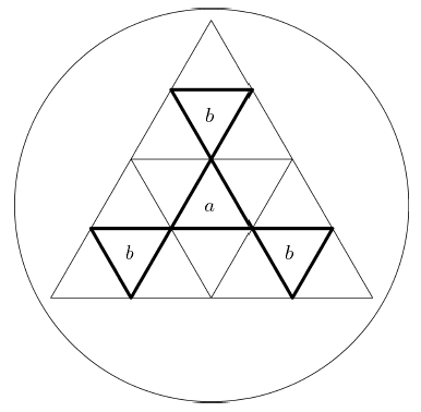 triangular grid embedded in triangle embedded in circle