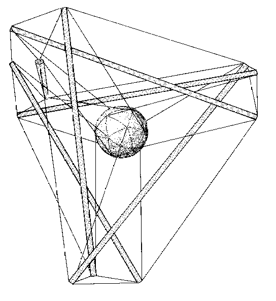 Figure 6:  A System Within a System