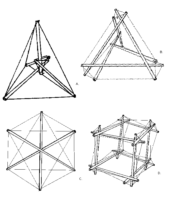 Figure 21:  Basic Tensegrity Structures