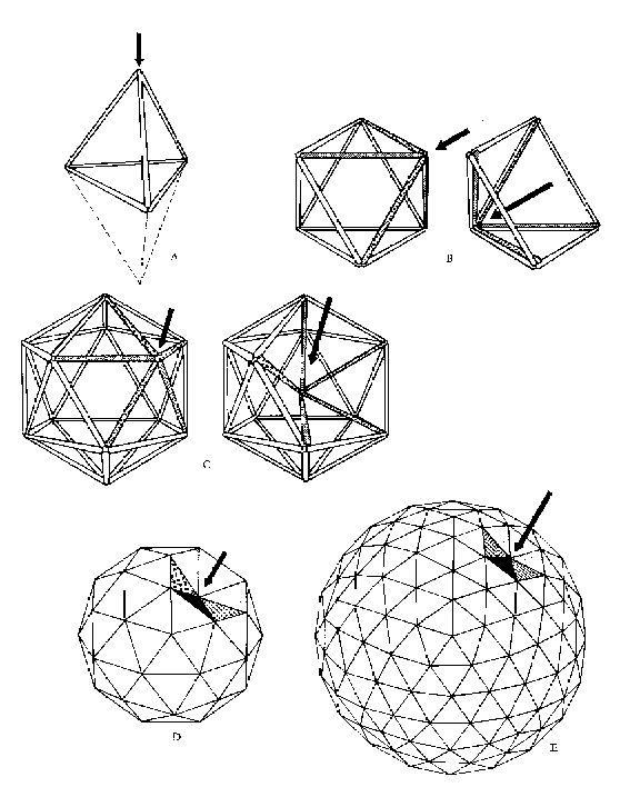 Figure 22:  Dimpling Effect