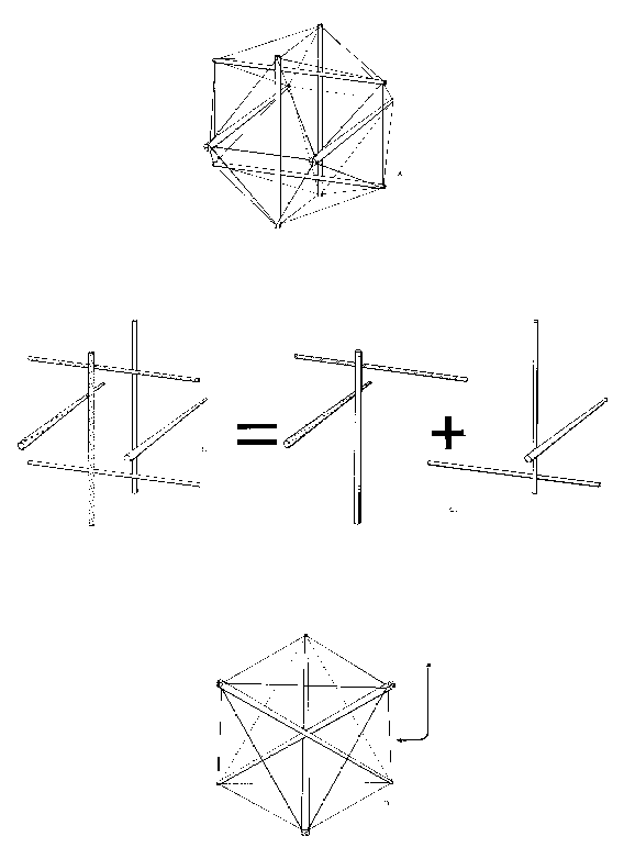 Figure 23:  Behavior of Six-Strut Tensegrity Icosahedron and Six-Strut Tensegrity Octahedron