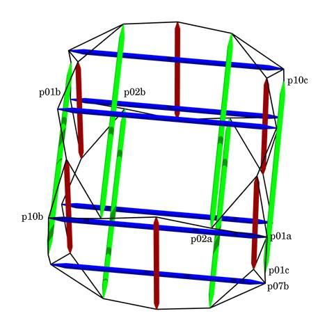 ray-traced diagram of merger of three six-fold tensegrity prisms