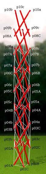 ray trace of tensegrity tower