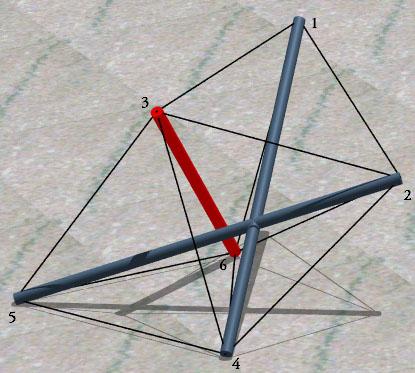 side view of three triple-bonded tetrahedra with embedded red and blue dowels