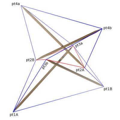 pedagogic view of x-module tetrahedron