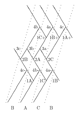 Schematic for the Tensegrity Torus