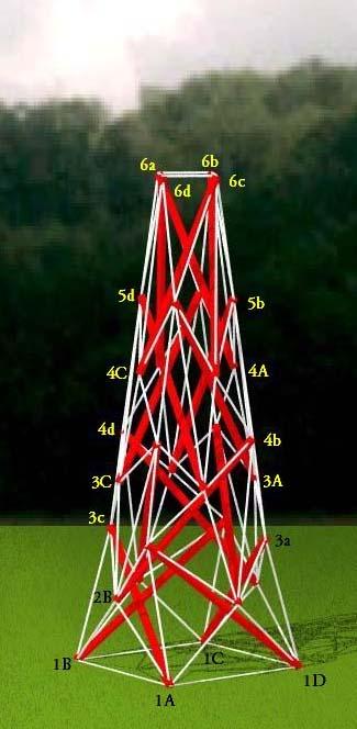 yet another side view of the traingulated zig-zag tensegrity obelisk
