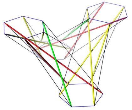 ray trace of tetrahedral prisms