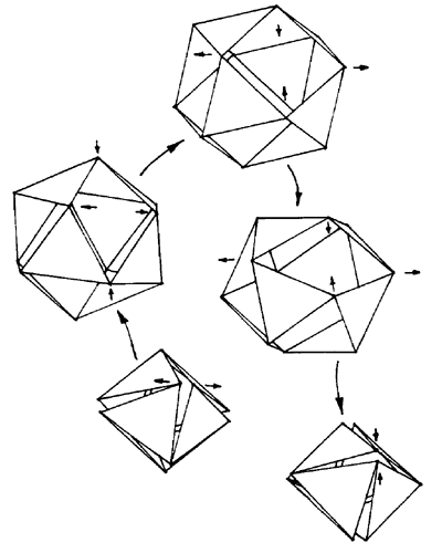 sequence of tensegrity icosahedron transformations represented as eight vertex-bonded trianbles