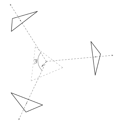 four triangles skewered on four tetrahedrally-oriented axes
