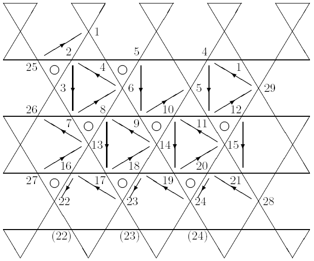 schematic diagram showing schematic struts overlaying alternating-triangle grid with outer-convergence triangles noted