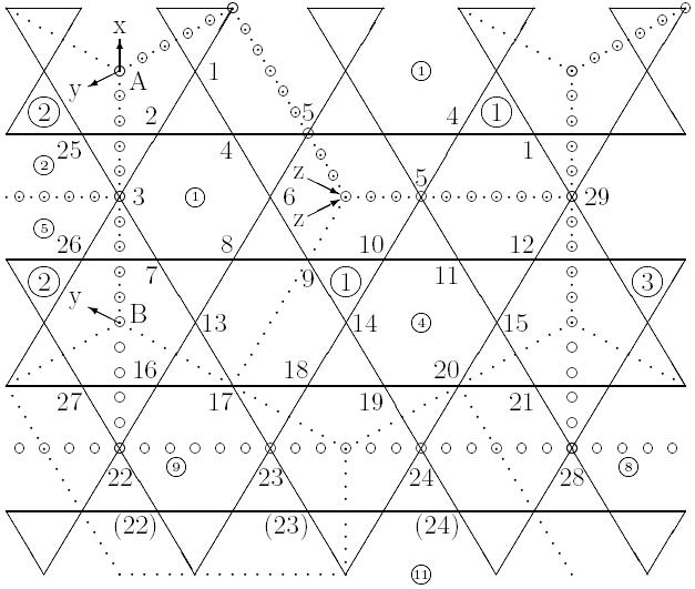 schematic diagram showing pentagonal grid overlaying alternating-triangle grid with annotations