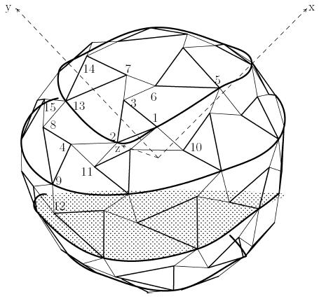 alternating-triangle grid arranged as sphere with latitudinal circular girdles and annotations